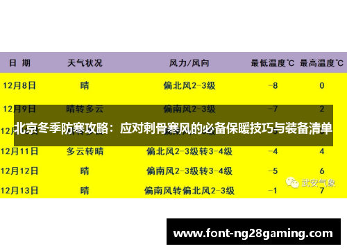 北京冬季防寒攻略：应对刺骨寒风的必备保暖技巧与装备清单