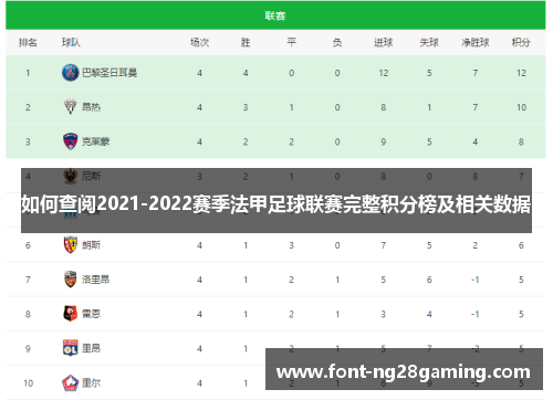 如何查阅2021-2022赛季法甲足球联赛完整积分榜及相关数据