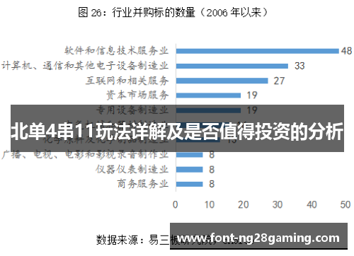 北单4串11玩法详解及是否值得投资的分析