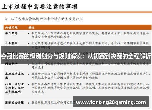 夺冠比赛的级别划分与规则解读：从初赛到决赛的全程解析