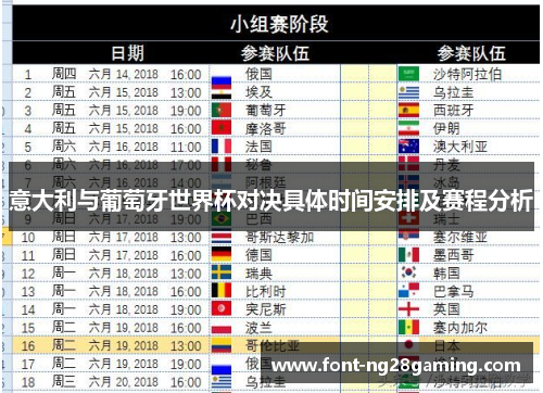 意大利与葡萄牙世界杯对决具体时间安排及赛程分析