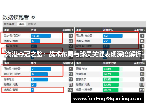 海港夺冠之路：战术布局与球员关键表现深度解析