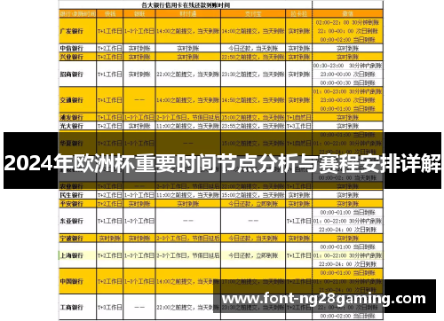 2024年欧洲杯重要时间节点分析与赛程安排详解