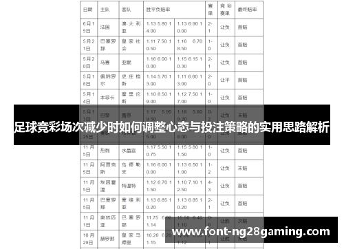 足球竞彩场次减少时如何调整心态与投注策略的实用思路解析