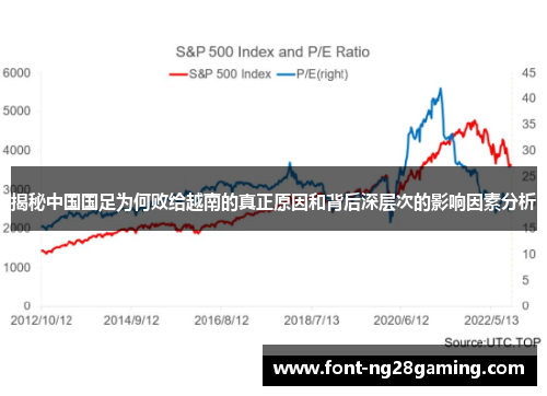 揭秘中国国足为何败给越南的真正原因和背后深层次的影响因素分析