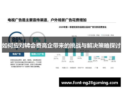 如何应对转会费高企带来的挑战与解决策略探讨