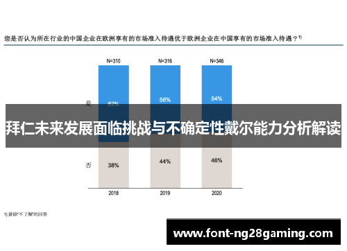 拜仁未来发展面临挑战与不确定性戴尔能力分析解读 拜仁未来发展面临挑战与不确定性戴尔能力分析解读