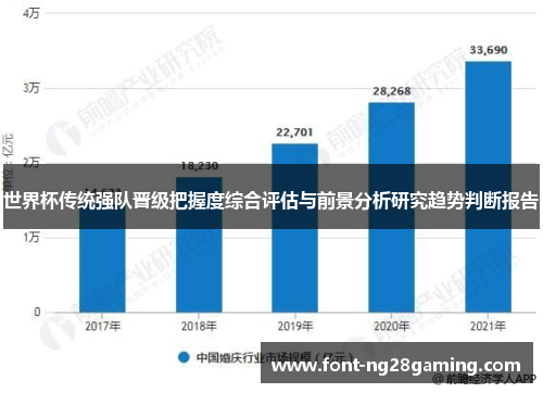 世界杯传统强队晋级把握度综合评估与前景分析研究趋势判断报告 世界杯传统强队晋级把握度综合评估与前景分析研究趋势判断报告