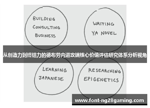从创造力到终结力的德布劳内进攻端核心价值评估研究体系分析视角 从创造力到终结力的德布劳内进攻端核心价值评估研究体系分析视角