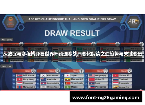 从数据与赛程博弈看世界杯预选赛战局变化解读之道趋势与关键变量 从数据与赛程博弈看世界杯预选赛战局变化解读之道趋势与关键变量