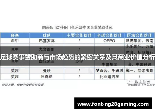 足球赛事赞助商与市场趋势的紧密关系及其商业价值分析 足球赛事赞助商与市场趋势的紧密关系及其商业价值分析