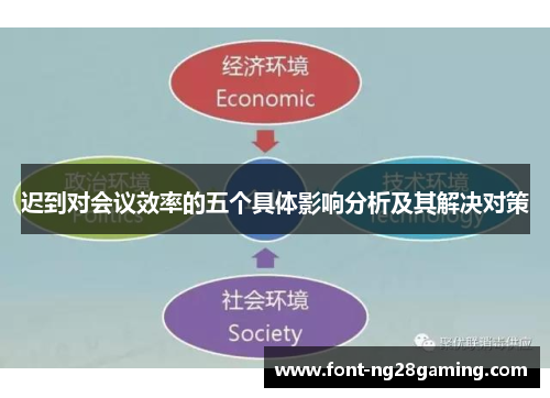 迟到对会议效率的五个具体影响分析及其解决对策